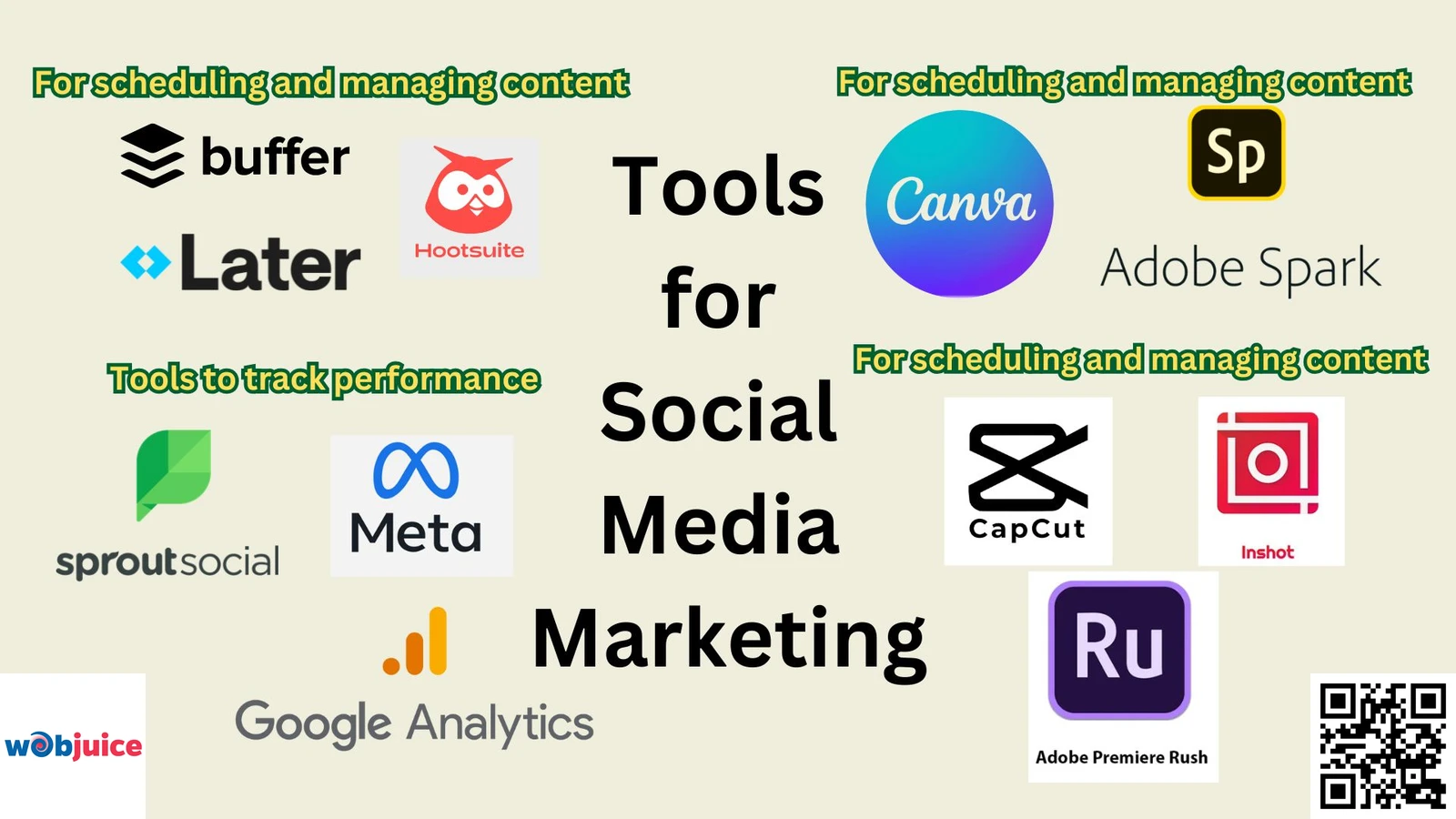 Tools for Social Media Marketing