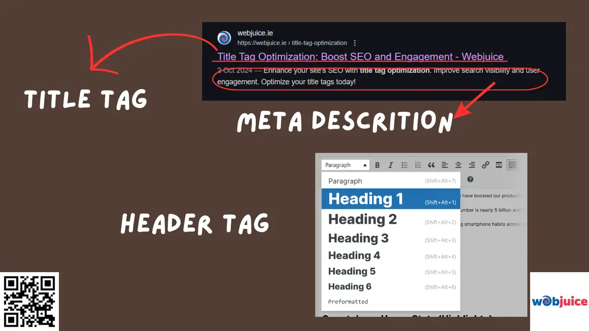 SEO Best Practices to Optimise Linkable Content