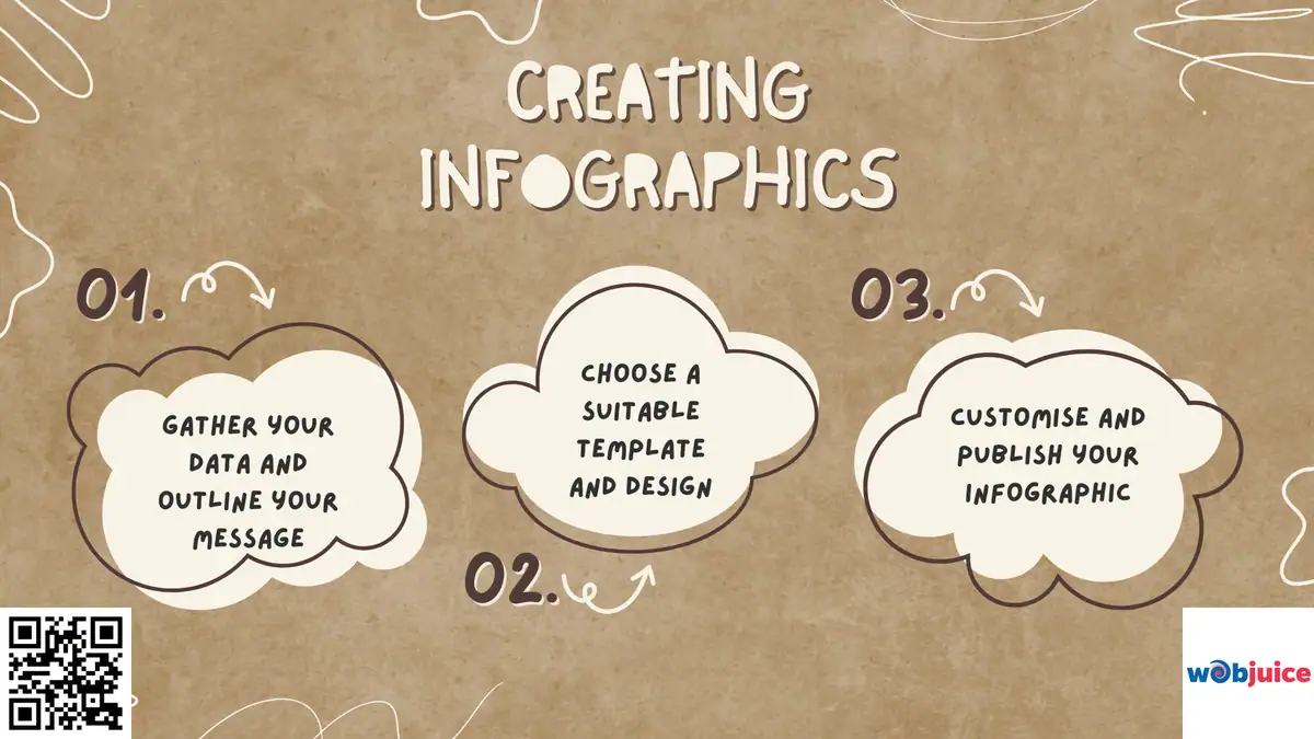 what is infographic
